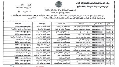 موعد تقديم اعتراضات الصف الثالث بسوريا 2023