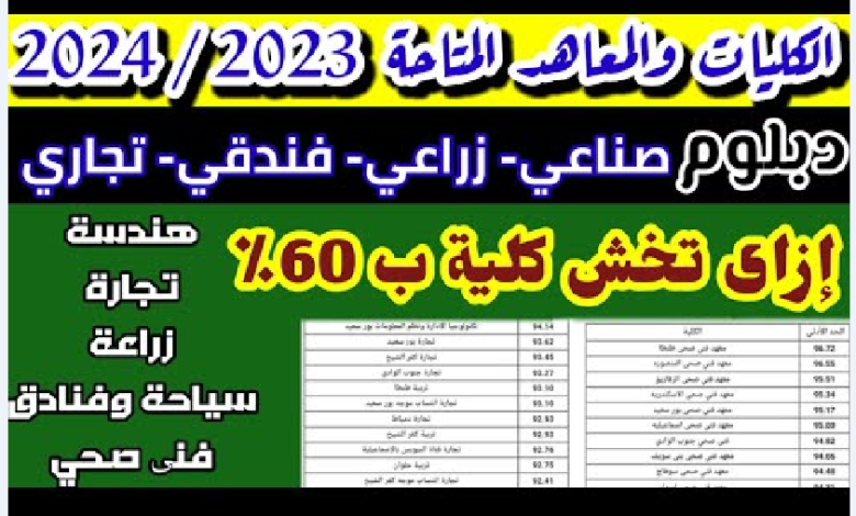 تنسيق كلية تجارة انجلش 2023-2024