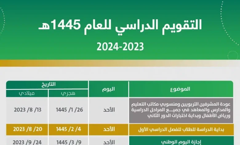 موعد التقويم الدراسي 1445