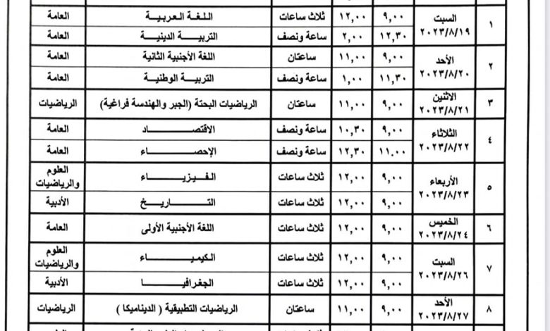 امتحانات الثانوية العامة الدور الثاني 2023