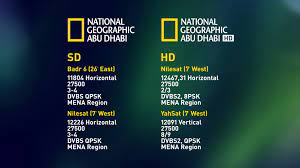 تردد قناة ناشيونال جيوغرافيك 2023 