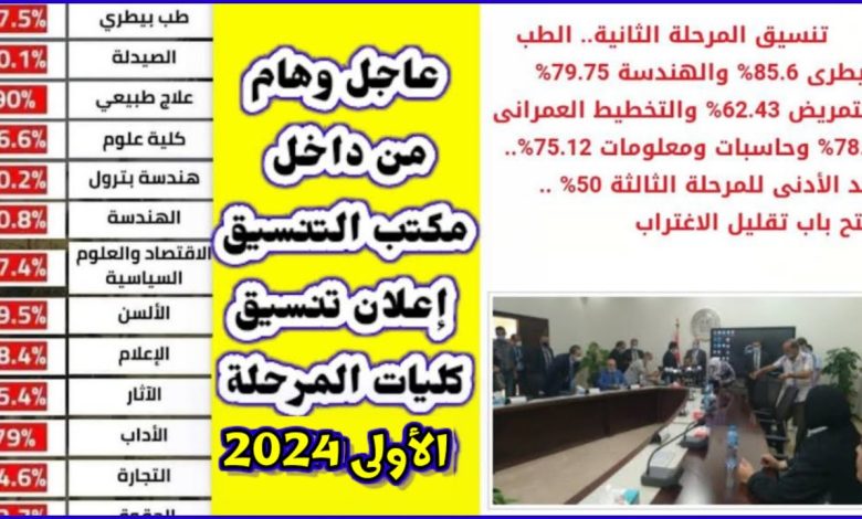 تنسيق الجامعات المرحلة الأولى 2023 علمي وأدبي