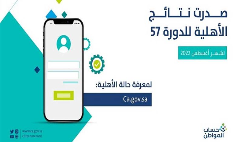 حساب المواطن يكشف عن نتائج الدورة 69 ويقدم دعمًا ماليًا للأسر الفقيرة في أغسطس 2023