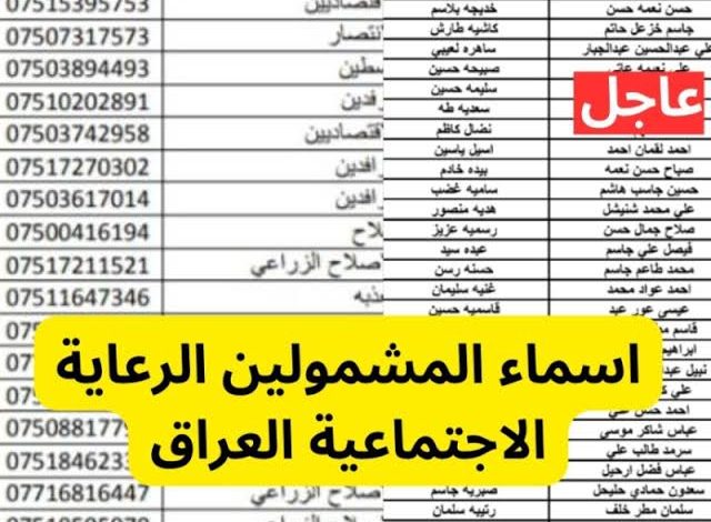 اسماء المشمولين بالرعاية الاجتماعية 2023