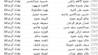 اسماء المشمولين الرعاية الاجتماعية 2023