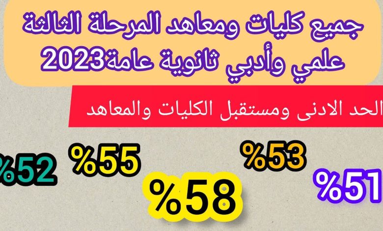 الكليات المتاحة لطلاب المرحلة الثالثة 2023 