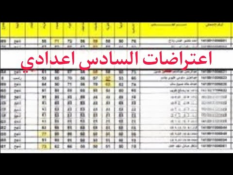 نتائج اعتراضات السادس الاعدادي العراق 2023 